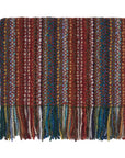 Landscape Throw
